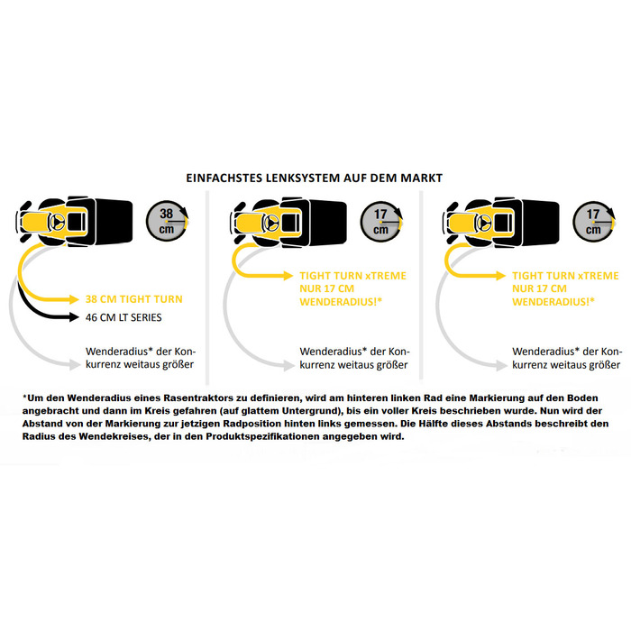 cub cadet xt1 or106 rasentraktor 10.jpg cub cadet xt1 or106 rasentraktor 10.jpg