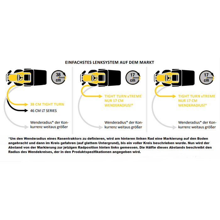 cub cadet xt2 pr95 rasentraktor inkl. schneeschild 120 plus ketten 7.jpg cub cadet xt2 pr95 rasentraktor inkl. schneeschild 120 plus ketten 7.jpg