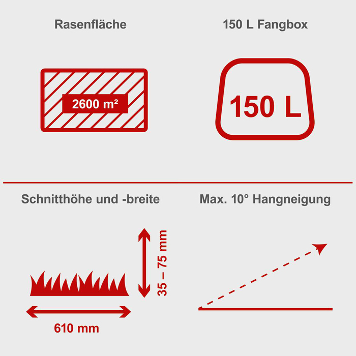 scheppach mr196 61 aufsitzmaeher 14.jpg scheppach mr196 61 aufsitzmaeher 14.jpg
