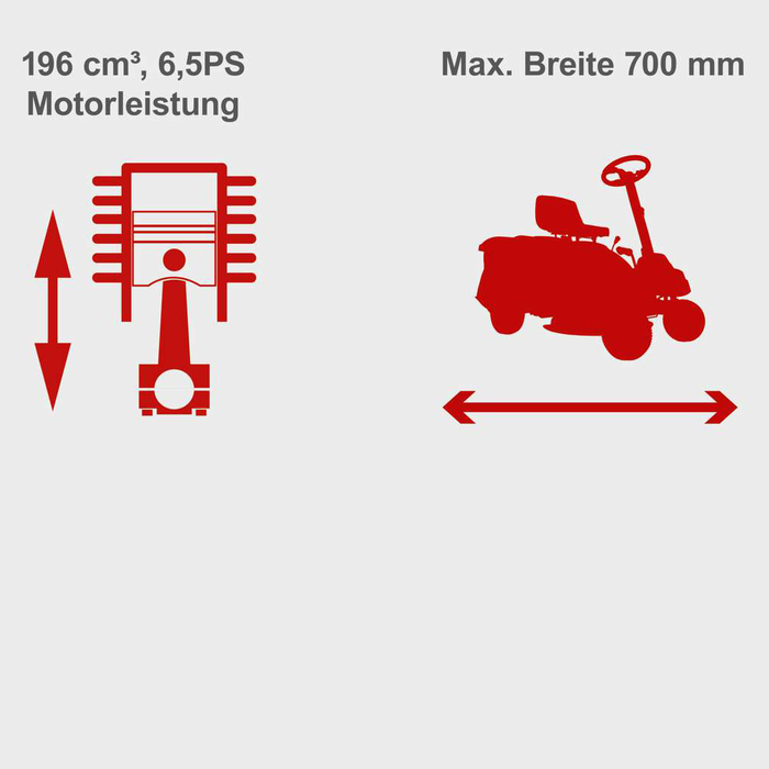 scheppach mr196 61 aufsitzmaeher 15.jpg scheppach mr196 61 aufsitzmaeher 15.jpg