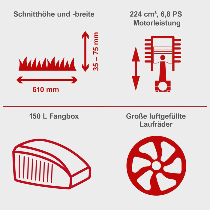 scheppach mr224 61 aufsitzmaeher 22.jpg scheppach mr224 61 aufsitzmaeher 22.jpg