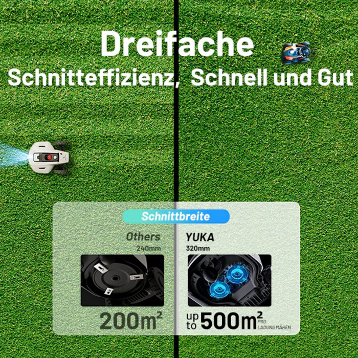 yuka 1500 roboter rasenmaeher ohne kehrmaschinen kit 6.jpg yuka 1500 roboter rasenmaeher ohne kehrmaschinen kit 6.jpg